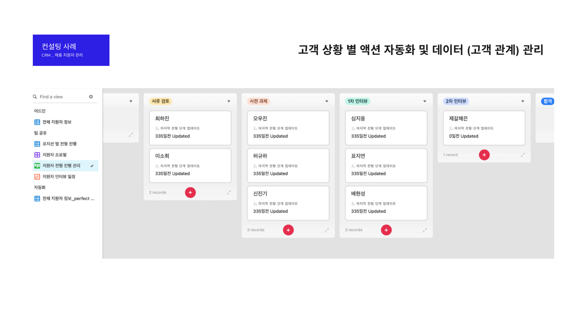 Applicant CRM & Action Automation