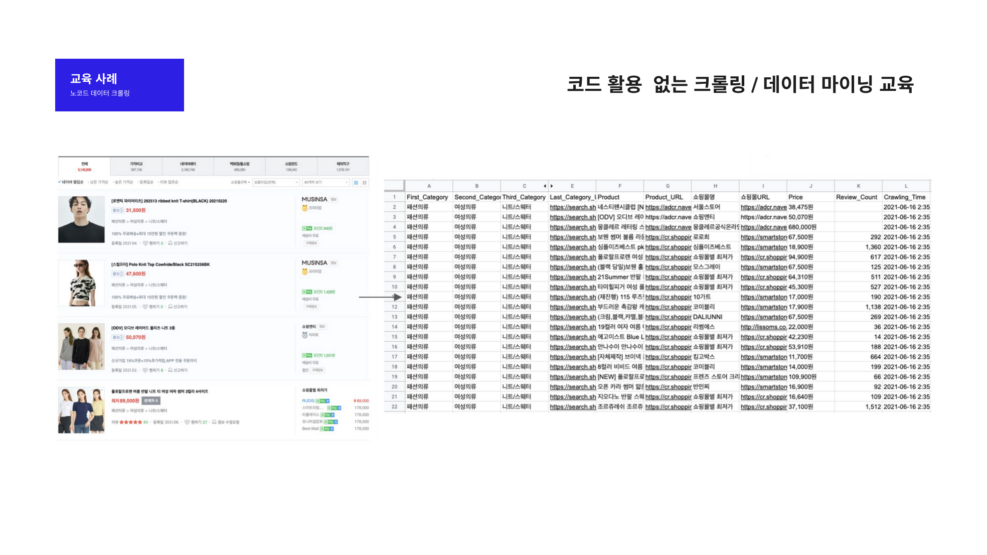 No-Code Crawling & Data-Mining Training